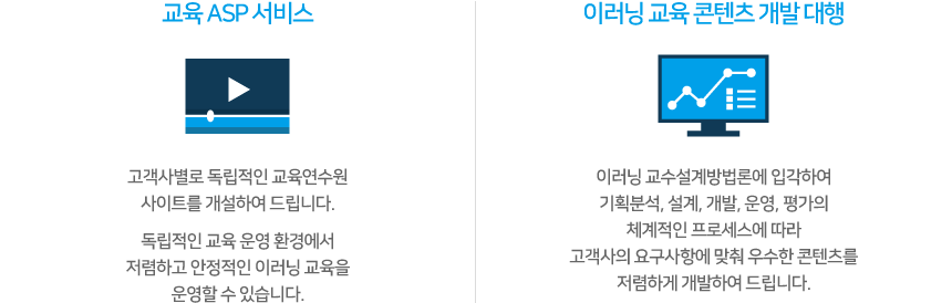 사업소개