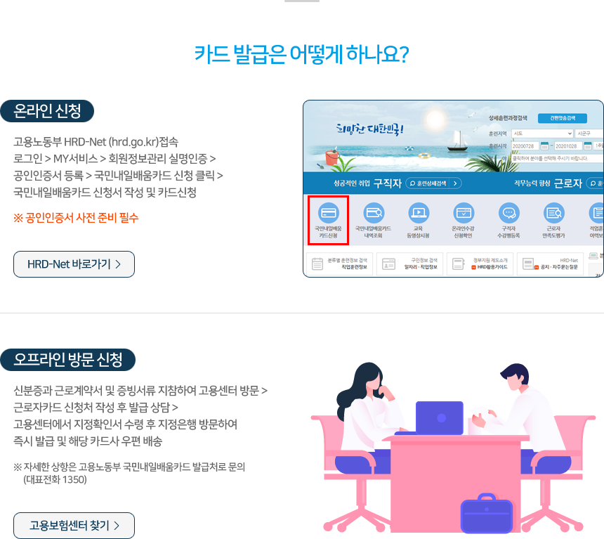 카드 발급은 어떻게 하나요?
온라인 신청-
고용노동부 HRD-Net (hrd.go.kr)접속
로그인 > MY서비스 > 회원정보관리 실명인증 > 공인인증서 등록 > 국민내일배움카드 신청 클릭 > 국민내일배움카드 신청서 작성 및 카드신청
※ 공인인증서 사전 준비 필수
오프라인 방문 신청-
신분증과 근로계약서 및 증빙서류 지참하여 고용센터 방문 > 근로자카드 신청처 작성 후 발급 상담 > 고용센터에서 지정확인서 수령 후 지정은행 방문하여 즉시 발급 및 해당 카드사 우편 배송
※ 자세한 상항은 고용노동부 국민내일배움카드 발급처로 문의 (대표전화 1350)